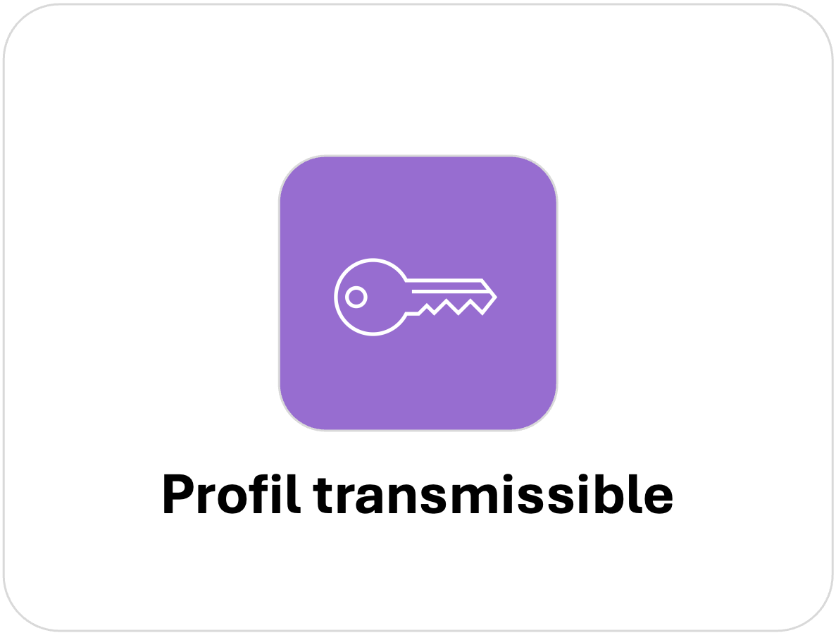 Transfert de propriété